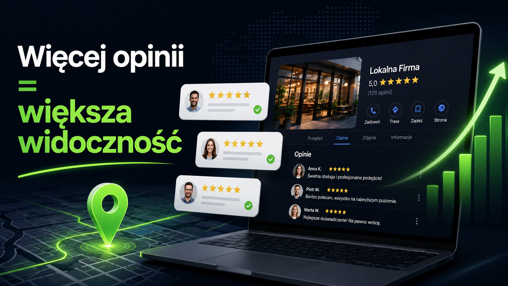 Jak zdobyć więcej opinii Google i zwiększyć widoczność lokalnej firmy